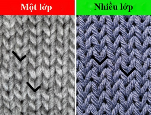 lựa chọn áo len